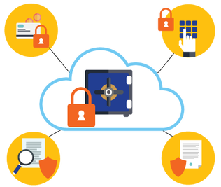 Share Provider Directory Data